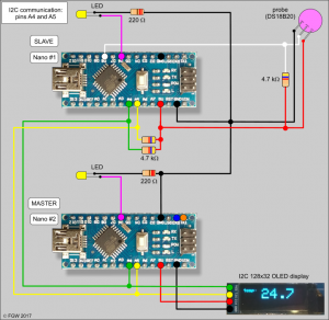 (16) Three ways of interarduino serial communication ...